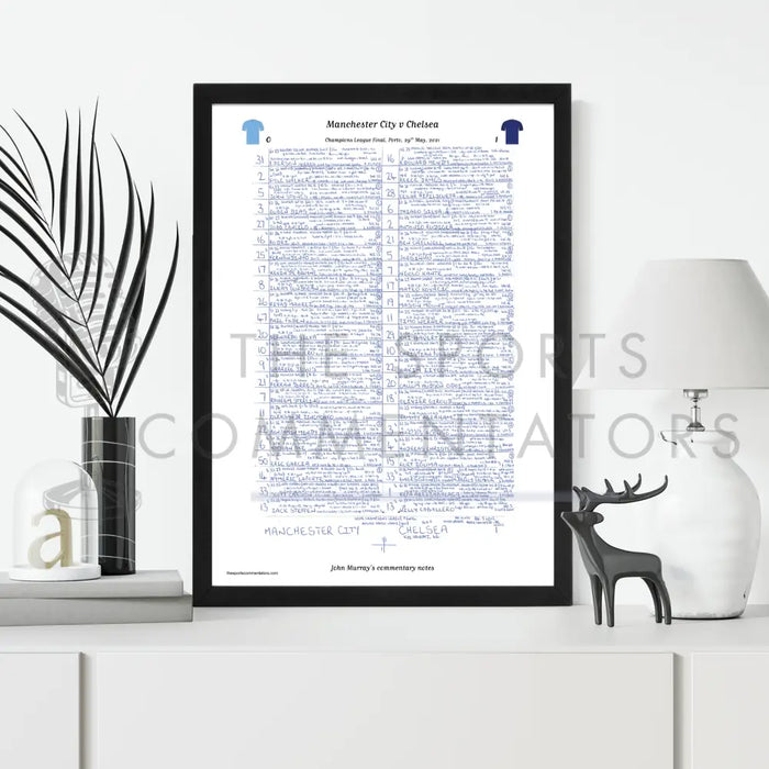 FOOTBALL Manchester City v Chelsea Champions League Final Porto. May 29 2021. John Murray. Picture Frames