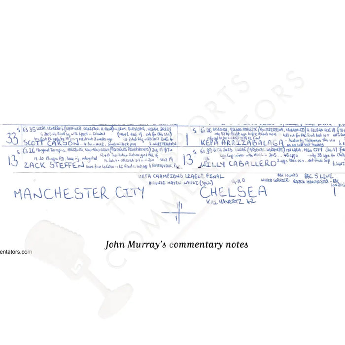 FOOTBALL Manchester City v Chelsea Champions League Final Porto. May 29 2021. John Murray. Picture Frames