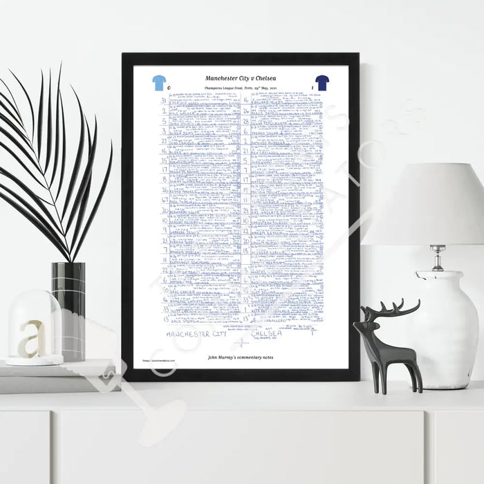 FOOTBALL Manchester City v Chelsea Champions League Final Porto. May 29 2021. John Murray. Picture Frames