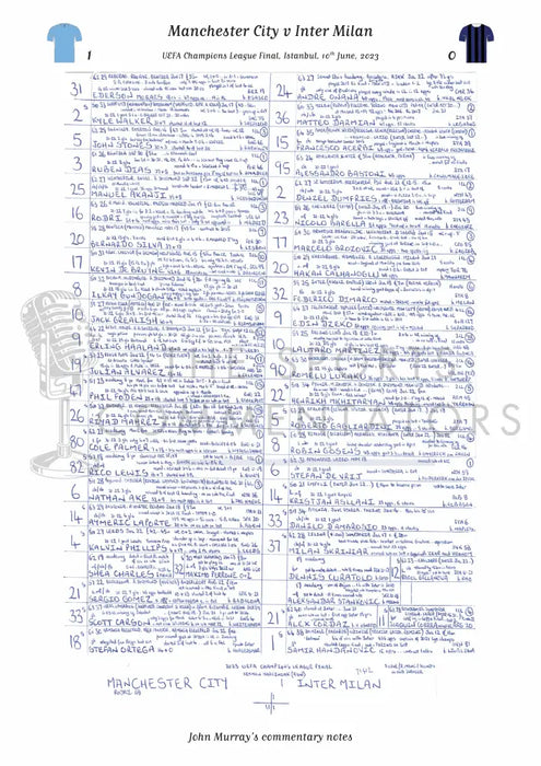 FOOTBALL Manchester City v Inter Milan UEFA Champions League Final Istanbul June 10 2023. John Murray. Picture Frames