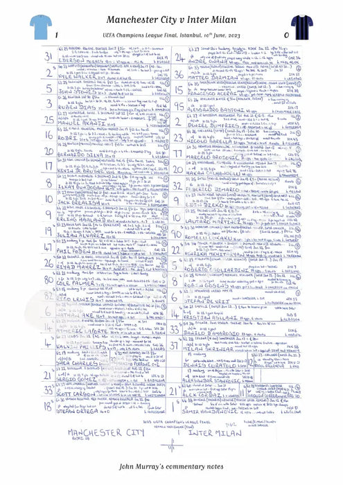 FOOTBALL Manchester City v Inter Milan UEFA Champions League Final Istanbul June 10 2023. John Murray. Picture Frames