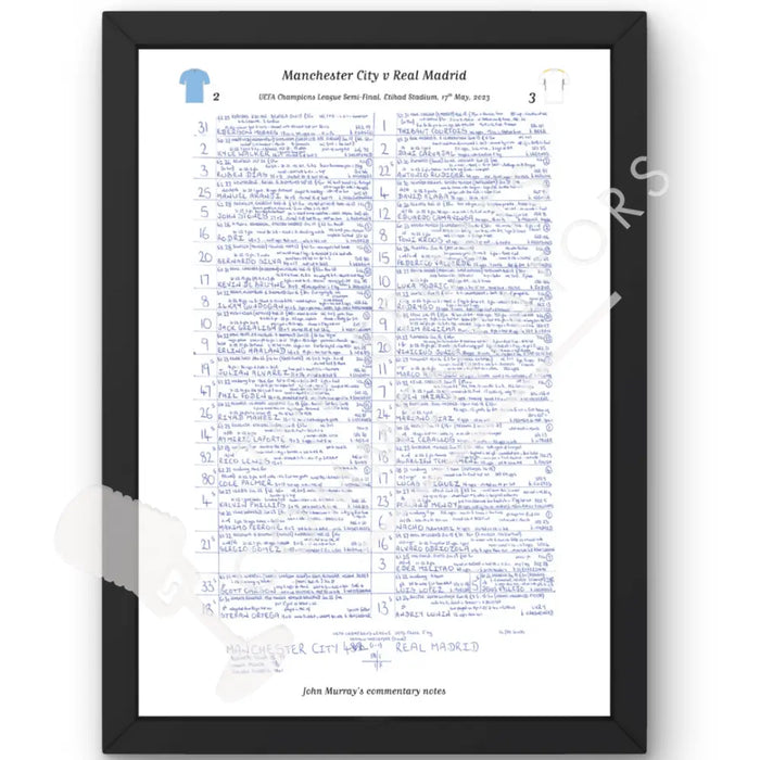 FOOTBALL Manchester City v Real Madrid UEFA Champions League Semi Final Etihad Stadium May 17 2023. John Murray. A3