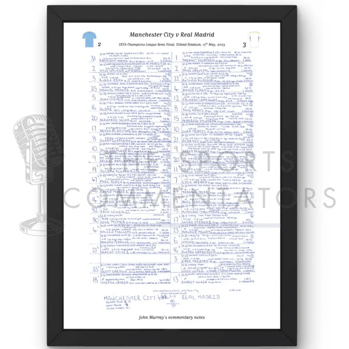 FOOTBALL Manchester City v Real Madrid UEFA Champions League Semi Final Etihad Stadium May 17 2023. John Murray. A3