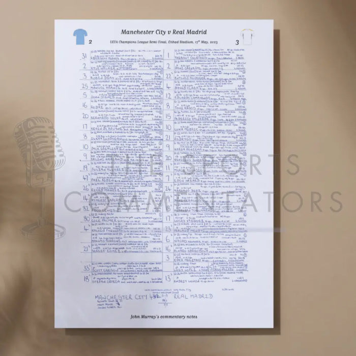 FOOTBALL Manchester City v Real Madrid UEFA Champions League Semi Final Etihad Stadium May 17 2023. John Murray. A3