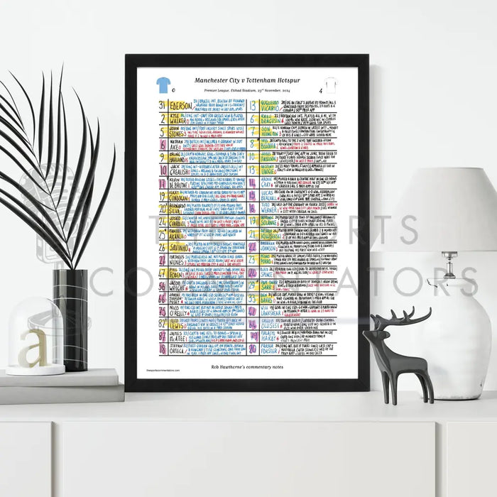 FOOTBALL Manchester City v Tottenham Hotspur Premier League Etihad Stadium November 23 2024. Rob Hawthorne. Picture