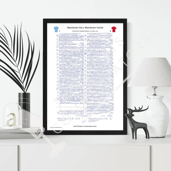 FOOTBALL Manchester City v Manchester United FA Cup Final Wembley Stadium London. May 25 2024. John Murray. Picture