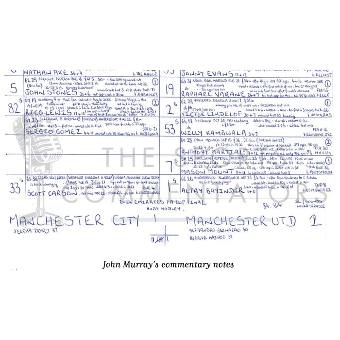 FOOTBALL Manchester City v Manchester United FA Cup Final Wembley Stadium London. May 25 2024. John Murray. Picture