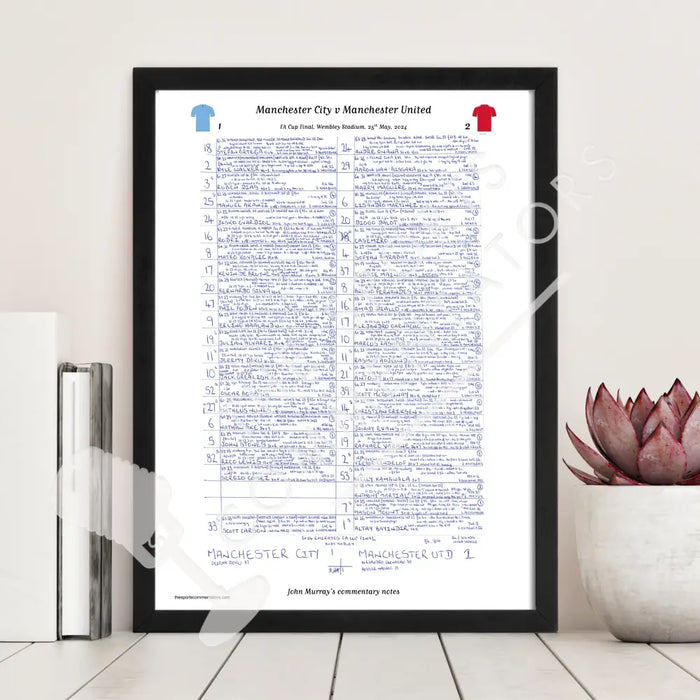 FOOTBALL Manchester City v Manchester United FA Cup Final Wembley Stadium London. May 25 2024. John Murray. Picture