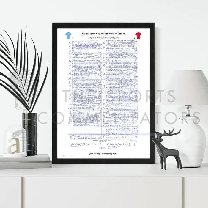 FOOTBALL Manchester City v Manchester United FA Cup Final Wembley Stadium London. May 25 2024. John Murray. Picture