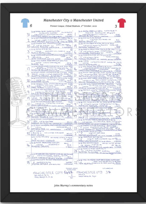 FOOTBALL Manchester City v Manchester United Premier League Etihad Stadium October 2 2022. John Murray. A3 Framed Print