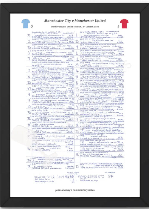 FOOTBALL Manchester City v Manchester United Premier League Etihad Stadium October 2 2022. John Murray. A3 Framed Print