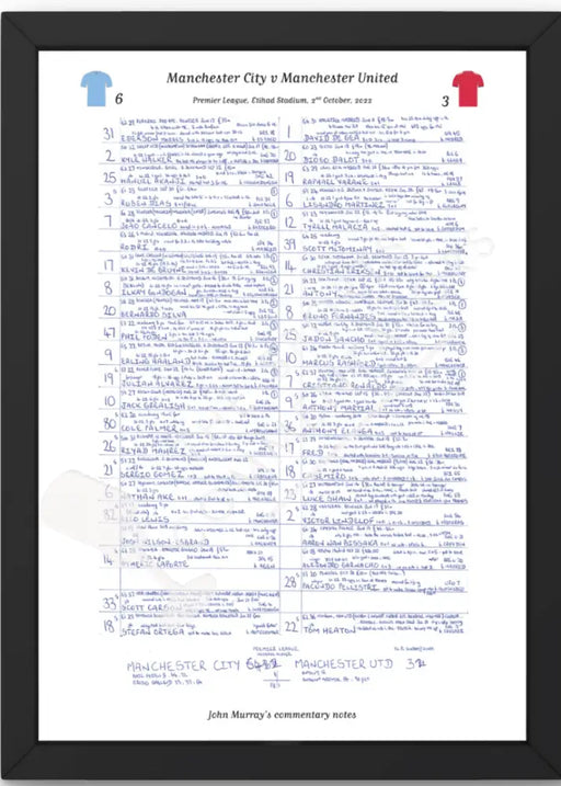 FOOTBALL Manchester City v Manchester United Premier League Etihad Stadium October 2 2022. John Murray. A3 Framed Print