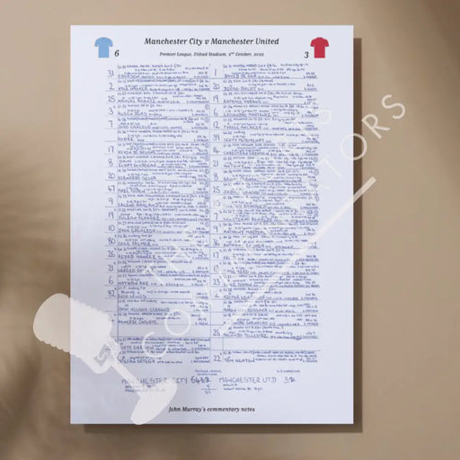 FOOTBALL Manchester City v Manchester United Premier League Etihad Stadium October 2 2022. John Murray. A3 Print