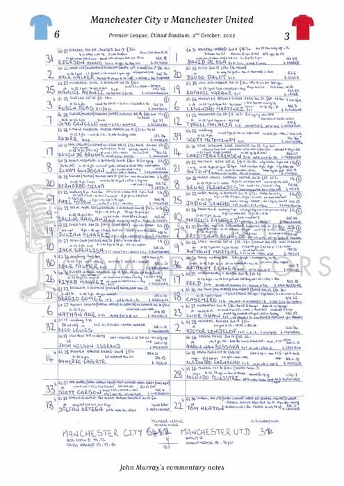 FOOTBALL Manchester City v Manchester United Premier League Etihad Stadium October 2 2022. John Murray. Picture Frames