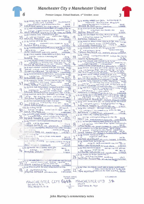 FOOTBALL Manchester City v Manchester United Premier League Etihad Stadium October 2 2022. John Murray. Picture Frames