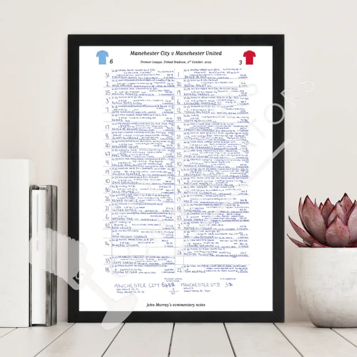 FOOTBALL Manchester City v Manchester United Premier League Etihad Stadium October 2 2022. John Murray. Picture Frames