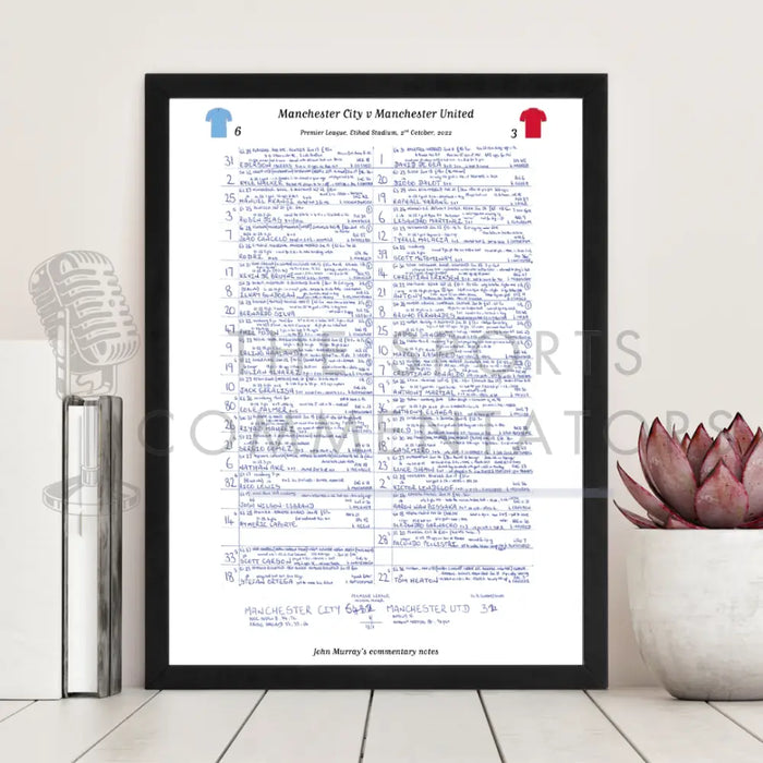 FOOTBALL Manchester City v Manchester United Premier League Etihad Stadium October 2 2022. John Murray. Picture Frames