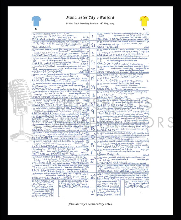 FOOTBALL Manchester City v Watford FA Cup Final Wembley London. May 18 2019. John Murray. A3 Framed Print Picture Frames