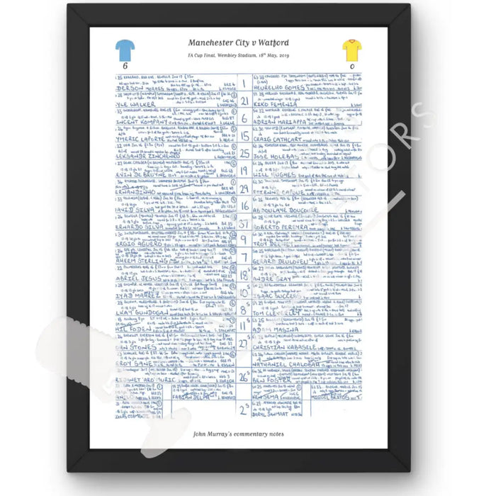 FOOTBALL Manchester City v Watford FA Cup Final Wembley London. May 18 2019. John Murray. Picture Frames