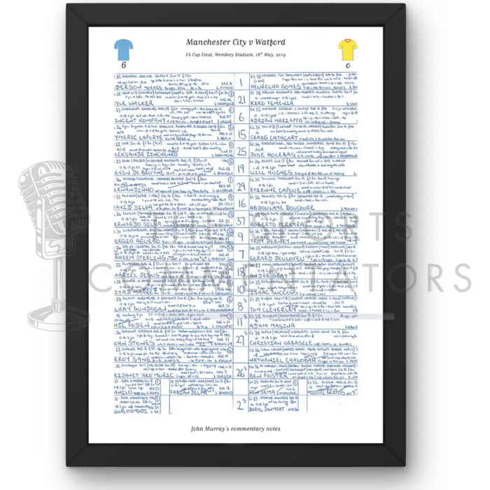 FOOTBALL Manchester City v Watford FA Cup Final Wembley London. May 18 2019. John Murray. Picture Frames