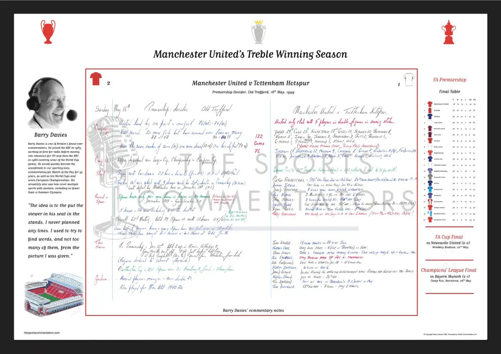 FOOTBALL Manchester United Treble Winning Season Special Manchester United v Tottenham Hotspur Old Trafford 16 May