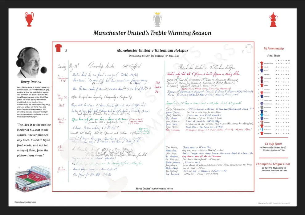 FOOTBALL Manchester United Treble Winning Season Special Manchester United v Tottenham Hotspur Old Trafford 16 May