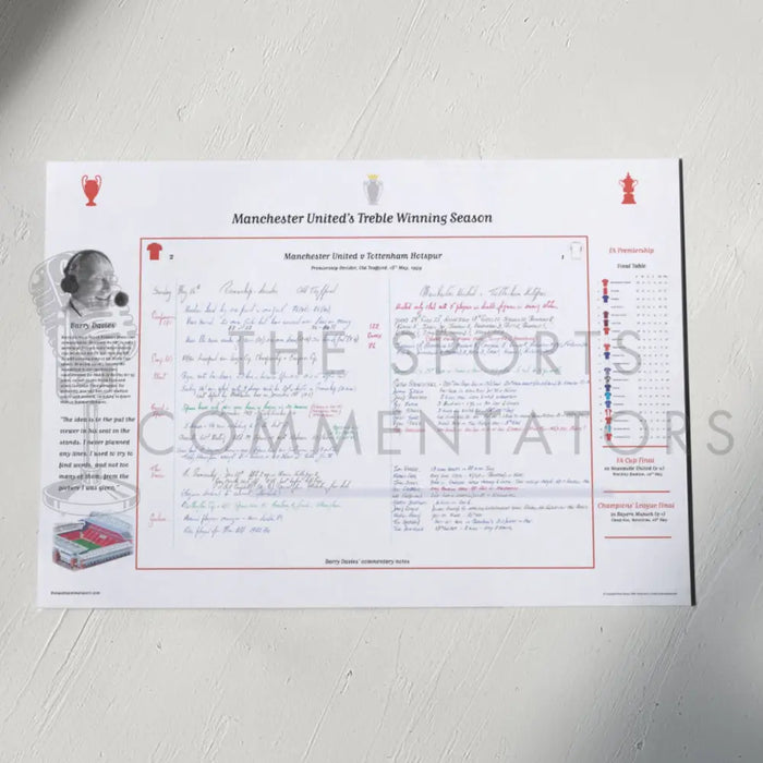 FOOTBALL Manchester United Treble Winning Season Special Manchester United v Tottenham Hotspur Old Trafford 16 May