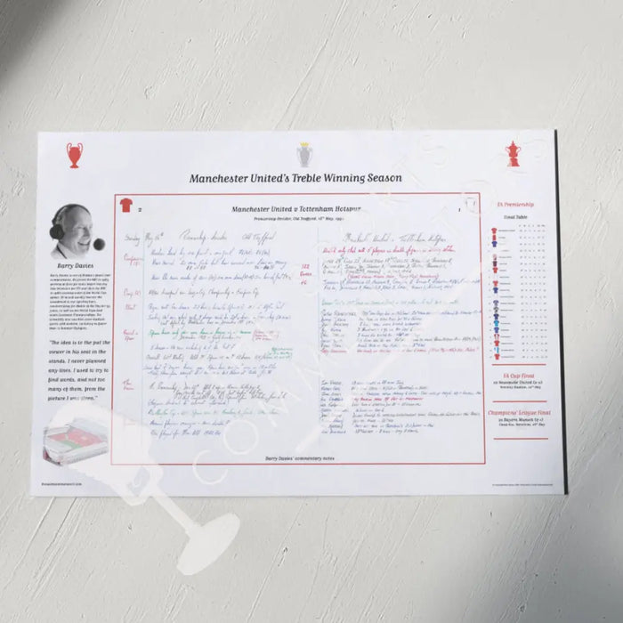 FOOTBALL Manchester United Treble Winning Season Special Manchester United v Tottenham Hotspur Old Trafford 16 May