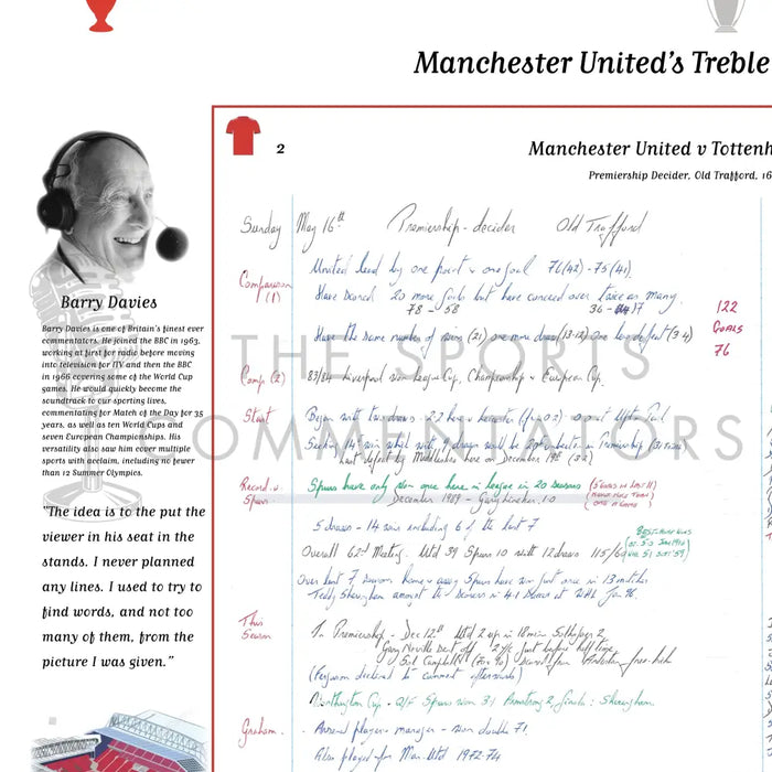 FOOTBALL Manchester United Treble Winning Season Special Manchester United v Tottenham Hotspur Old Trafford 16 May