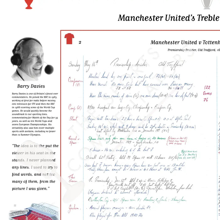 FOOTBALL Manchester United Treble Winning Season Special Manchester United v Tottenham Hotspur Old Trafford 16 May