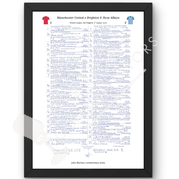 FOOTBALL Manchester United v Brighton & Hove Albion Premier League Old Trafford August 7 2022. John Murray. Picture