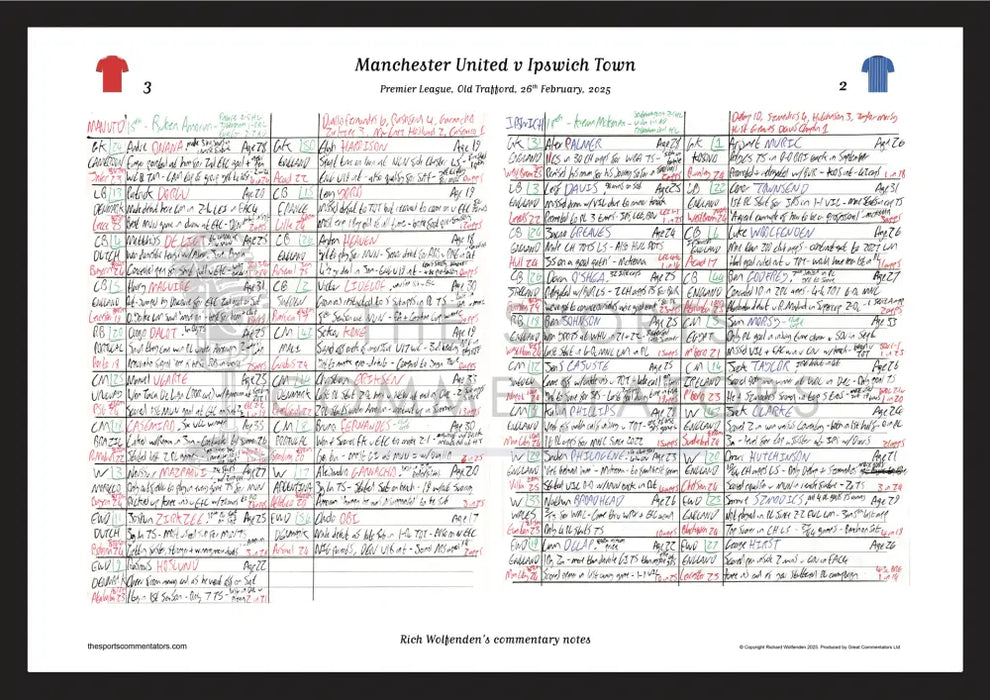 FOOTBALL Manchester United v Ipswich Town Premier League Old Trafford 26 February 2025. Rich Wolfenden. A3 Framed Print