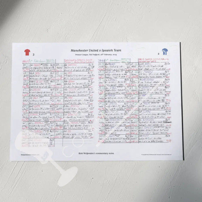 FOOTBALL Manchester United v Ipswich Town Premier League Old Trafford 26 February 2025. Rich Wolfenden. A3 Print Only