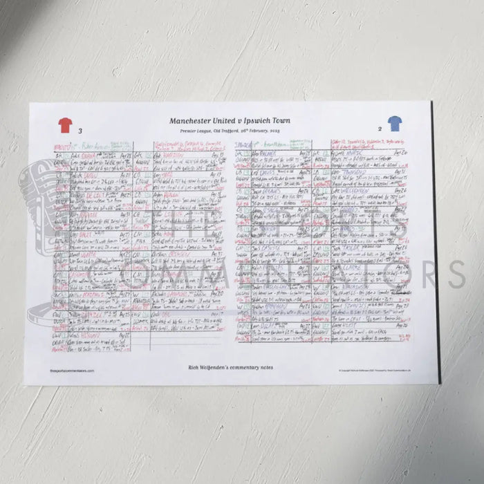 FOOTBALL Manchester United v Ipswich Town Premier League Old Trafford 26 February 2025. Rich Wolfenden. A3 Print Only