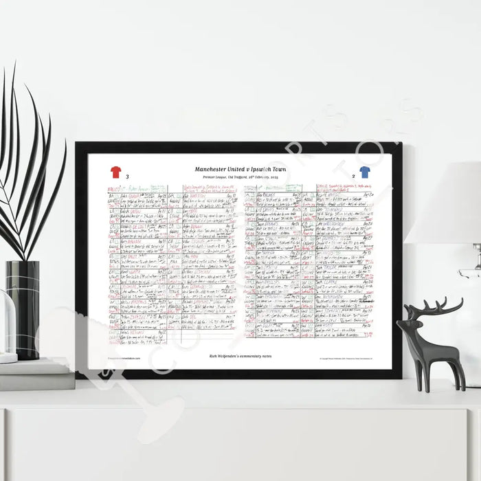 FOOTBALL Manchester United v Ipswich Town Premier League Old Trafford 26 February 2025. Rich Wolfenden. Picture Frames