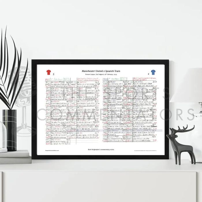 FOOTBALL Manchester United v Ipswich Town Premier League Old Trafford 26 February 2025. Rich Wolfenden. Picture Frames
