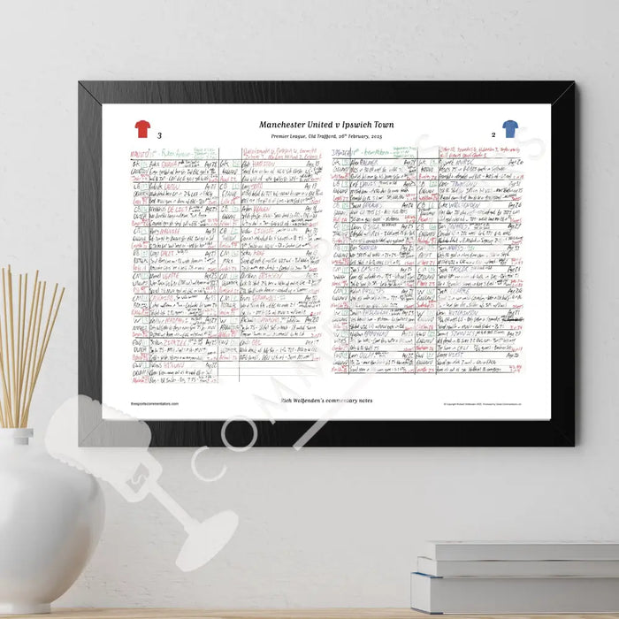 FOOTBALL Manchester United v Ipswich Town Premier League Old Trafford 26 February 2025. Rich Wolfenden. Picture Frames