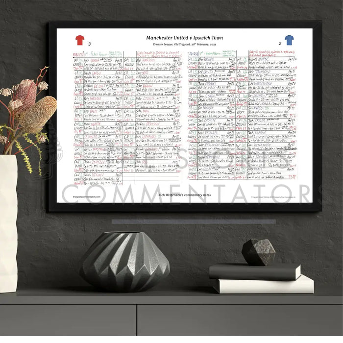 FOOTBALL Manchester United v Ipswich Town Premier League Old Trafford 26 February 2025. Rich Wolfenden. Picture Frames