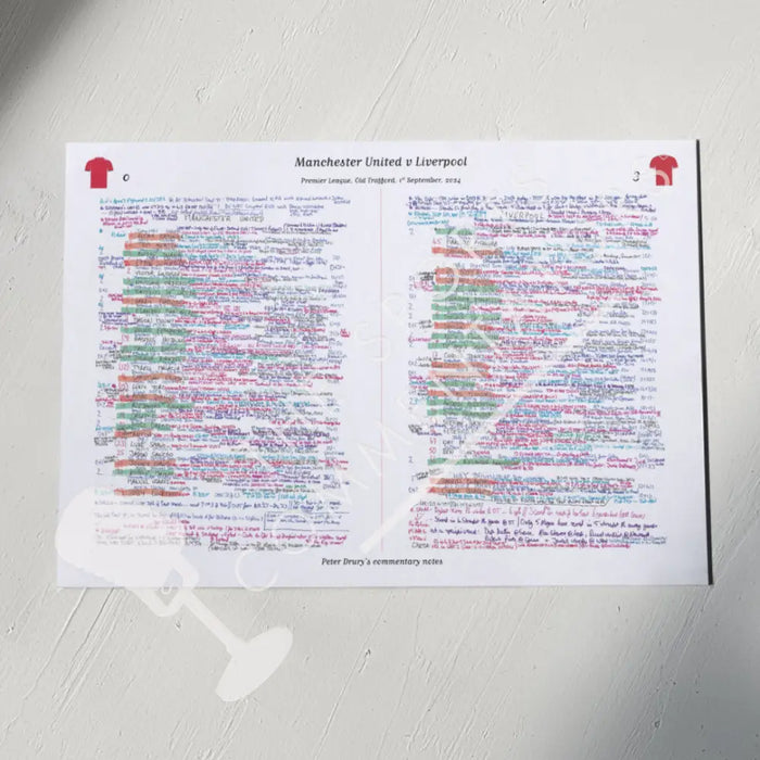 FOOTBALL Manchester United v Liverpool Premier League Old Trafford 1 September 2024. Peter Drury. A3 Print Only Picture