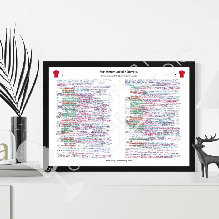 FOOTBALL Manchester United v Liverpool Premier League Old Trafford 1 September 2024. Peter Drury. Picture Frames