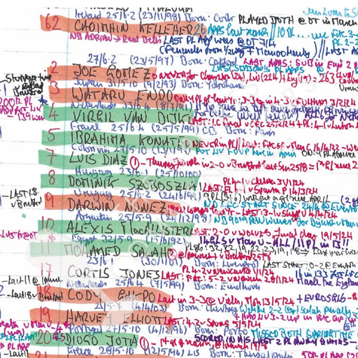 FOOTBALL Manchester United v Liverpool Premier League Old Trafford 1 September 2024. Peter Drury. Picture Frames