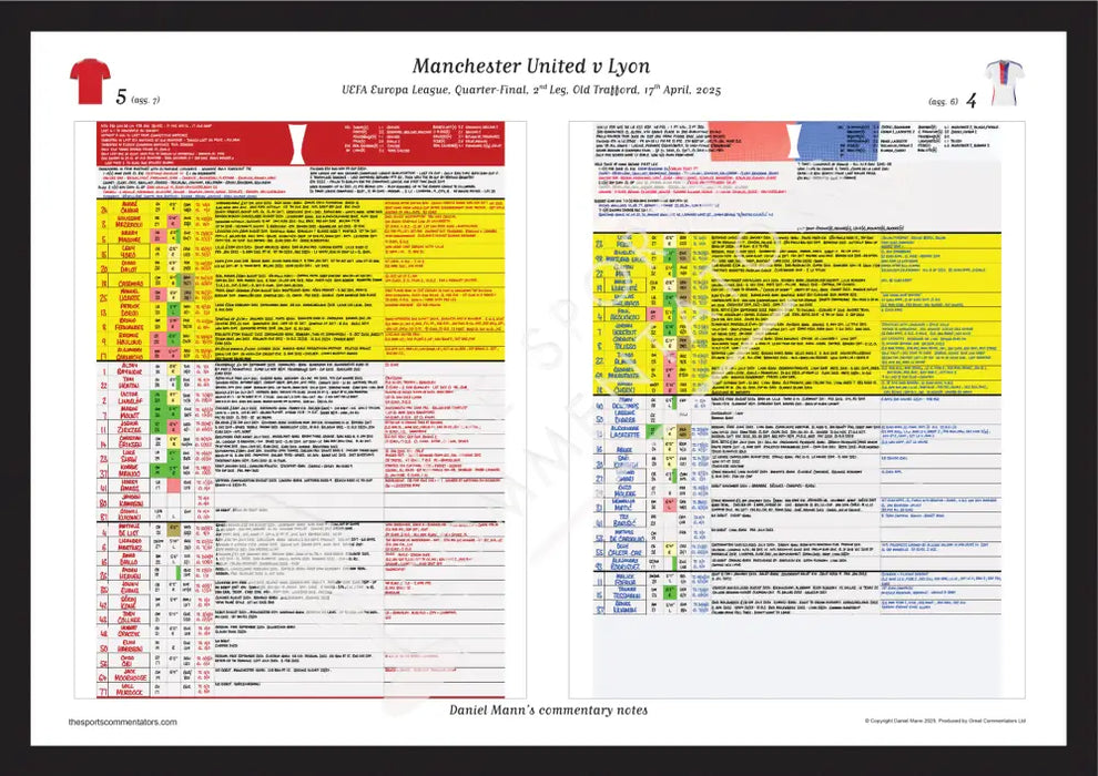 FOOTBALL Manchester United v Lyon. UEFA Europa League Quarter Final Second Leg Old Trafford. 17 April 2025. Daniel Mann