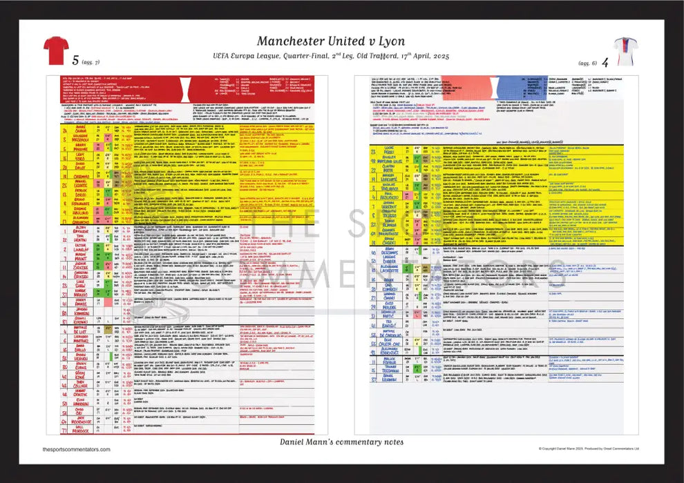 FOOTBALL Manchester United v Lyon. UEFA Europa League Quarter Final Second Leg Old Trafford. 17 April 2025. Daniel Mann