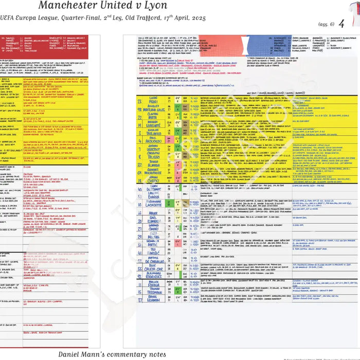 FOOTBALL Manchester United v Lyon. UEFA Europa League Quarter Final Second Leg Old Trafford. 17 April 2025. Daniel Mann