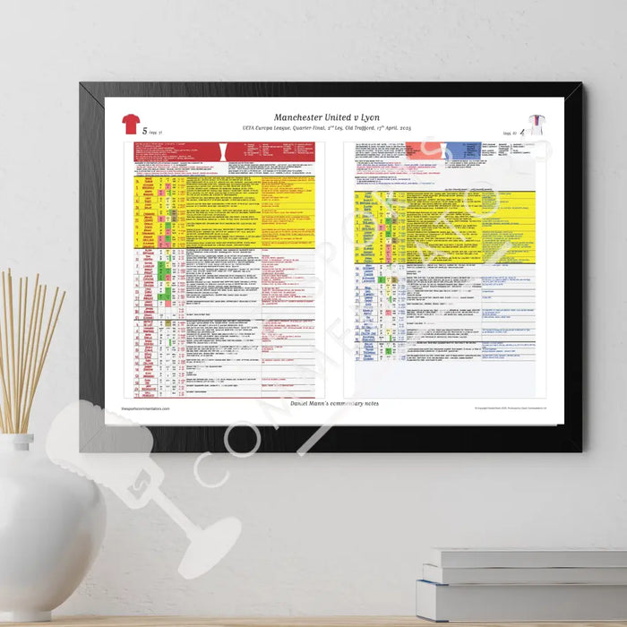 FOOTBALL Manchester United v Lyon. UEFA Europa League Quarter Final Second Leg Old Trafford. 17 April 2025. Daniel Mann