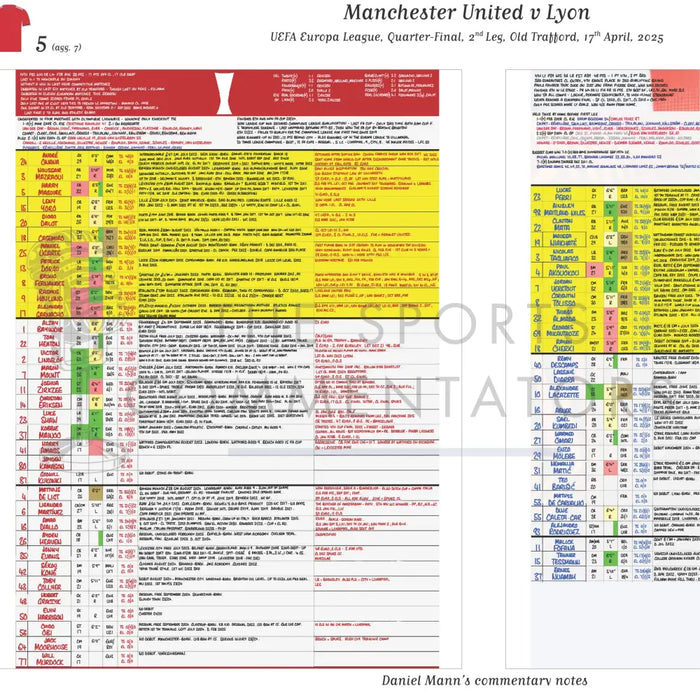 FOOTBALL Manchester United v Lyon. UEFA Europa League Quarter Final Second Leg Old Trafford. 17 April 2025. Daniel Mann