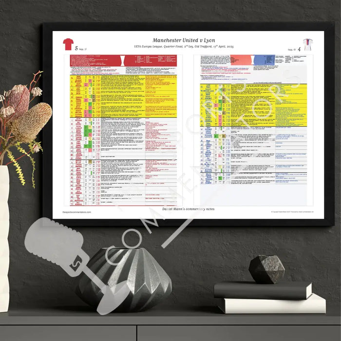 FOOTBALL Manchester United v Lyon. UEFA Europa League Quarter Final Second Leg Old Trafford. 17 April 2025. Daniel Mann