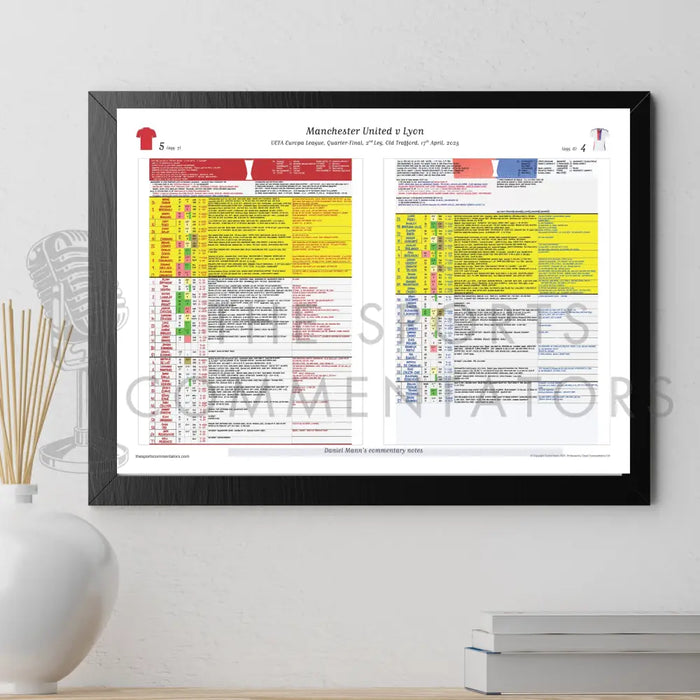 FOOTBALL Manchester United v Lyon. UEFA Europa League Quarter Final Second Leg Old Trafford. 17 April 2025. Daniel Mann