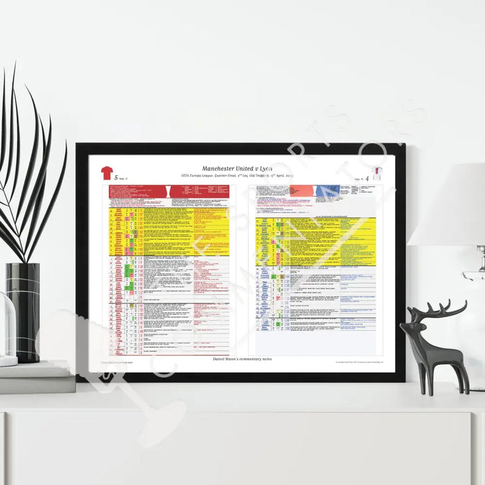 FOOTBALL Manchester United v Lyon. UEFA Europa League Quarter Final Second Leg Old Trafford. 17 April 2025. Daniel Mann