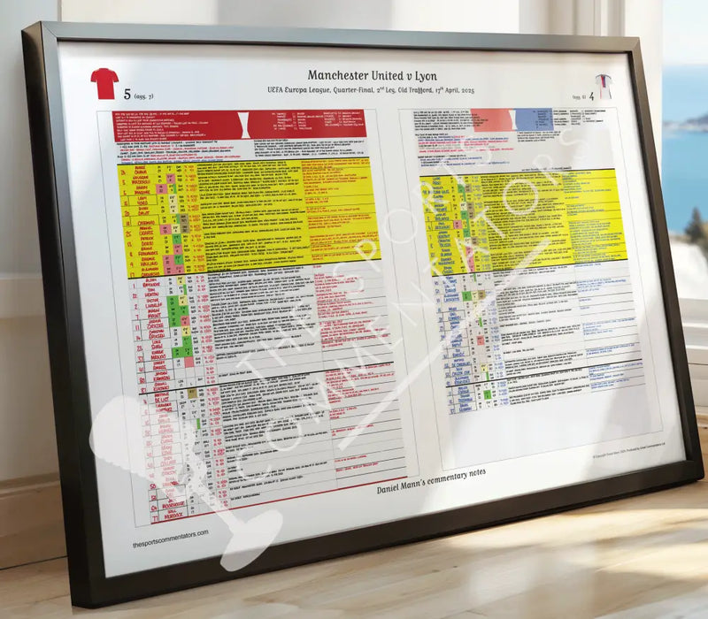 FOOTBALL Manchester United v Lyon. UEFA Europa League Quarter Final Second Leg Old Trafford. 17 April 2025. Daniel Mann